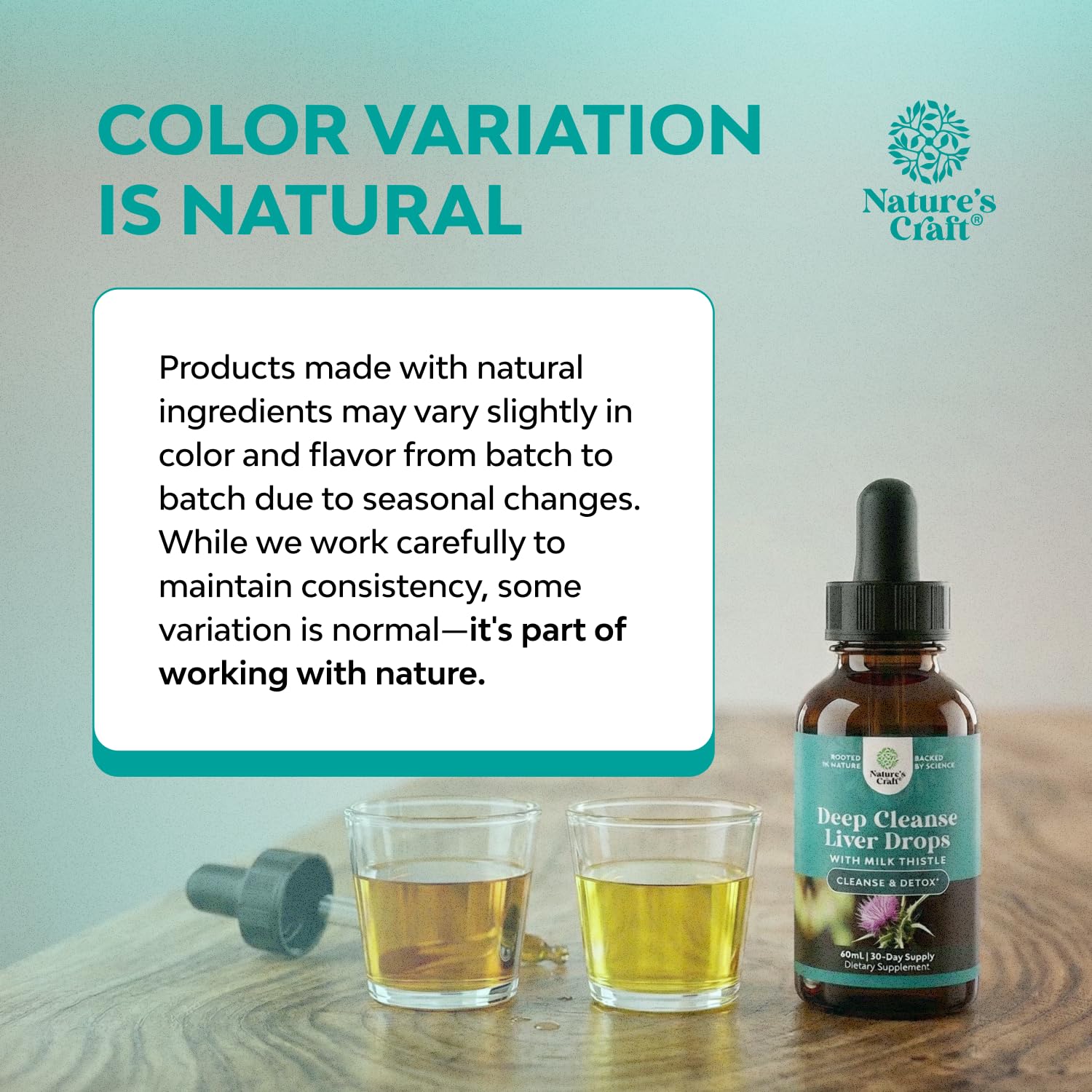 Natures Craft Dandelion Ginger Turmeric extracts highlight antioxidant-rich formula