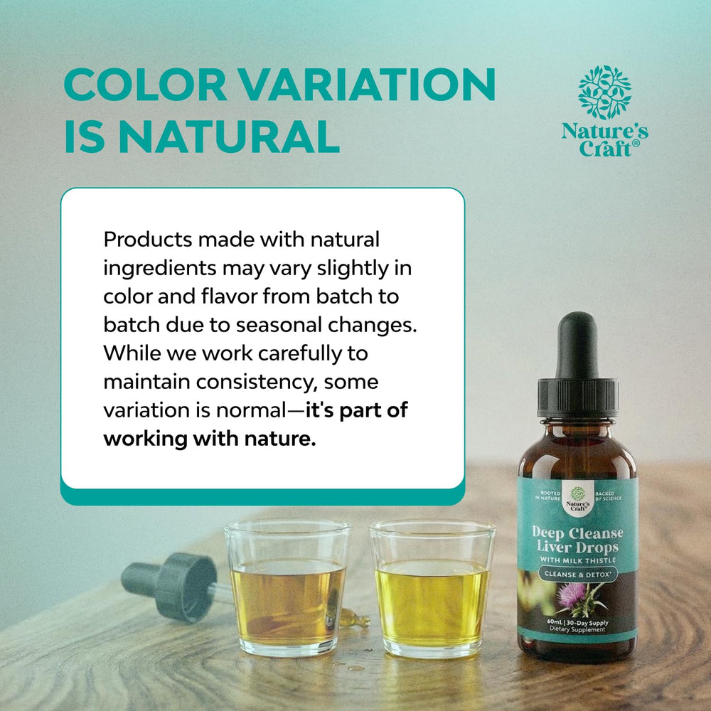 Natures Craft Dandelion Ginger Turmeric extracts highlight antioxidant-rich formula
