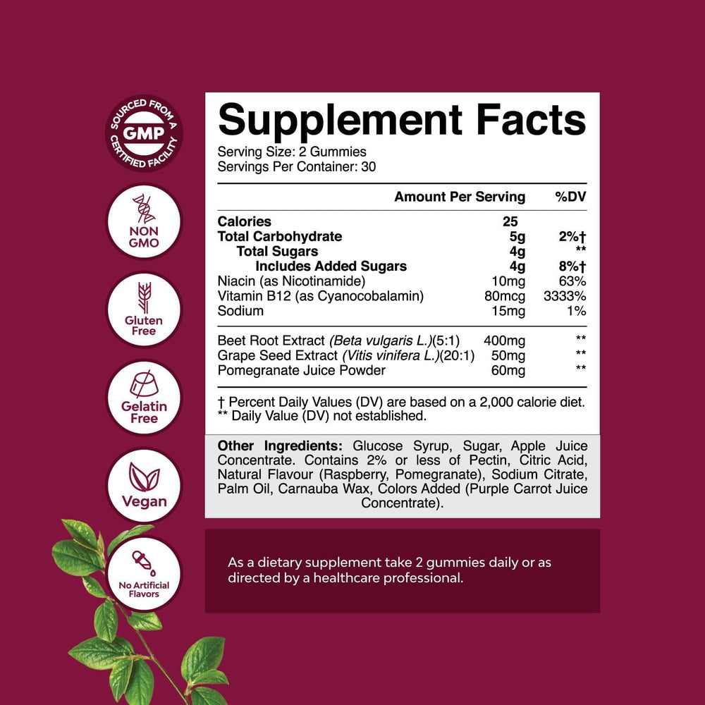Natures Craft Flow Boosting Beet Root Gummies close-up with beets and gummies signaling natural ingredients