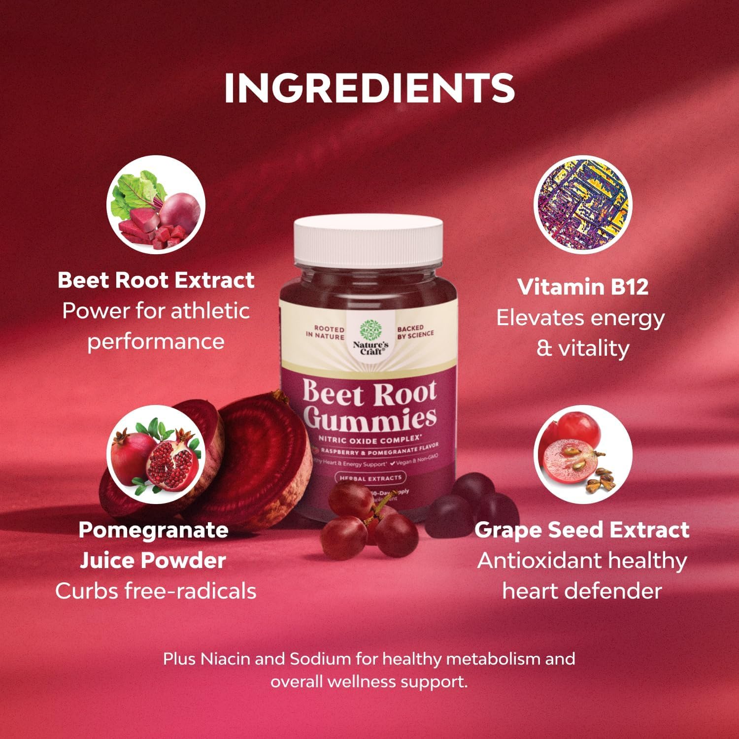 Natures Craft Flow Boosting Beet Root Gummies dosage and gluten free symbol close-up