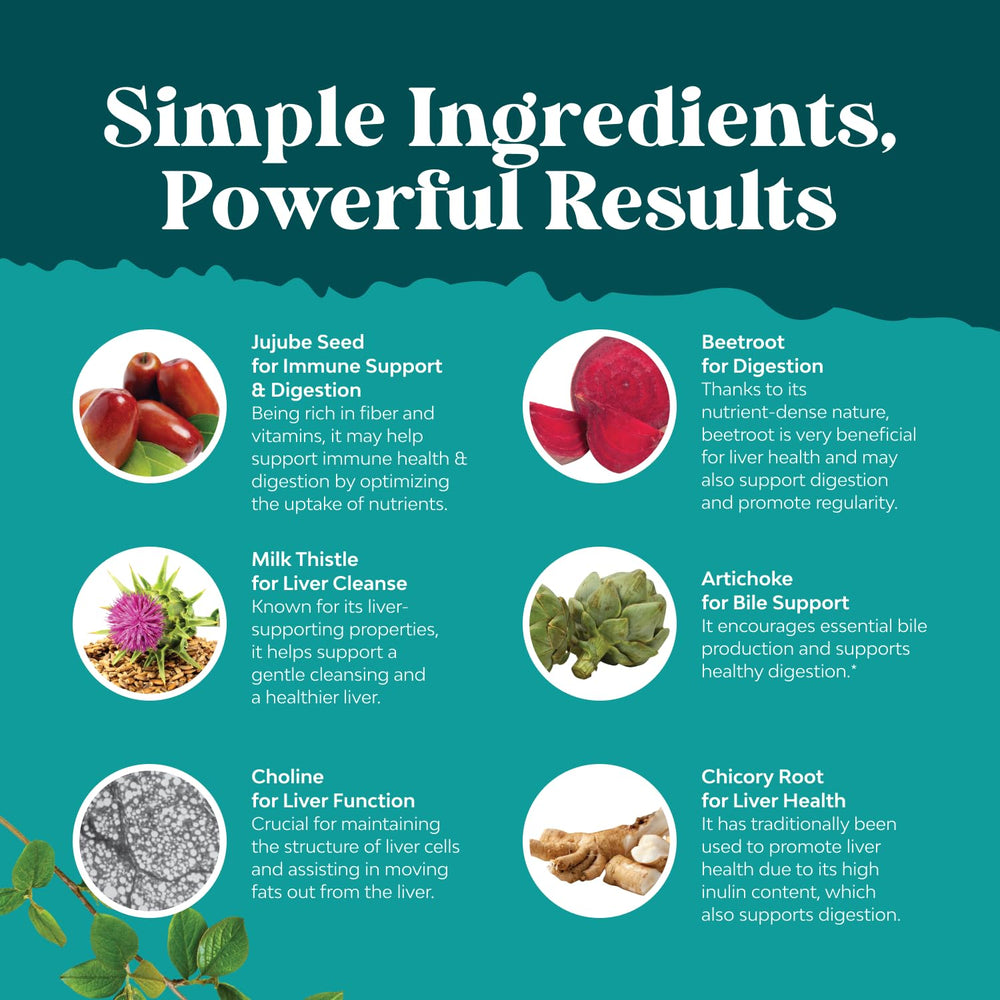 Dandelion root component of Natures Craft liver cleanse highlighting natural detox herbs.