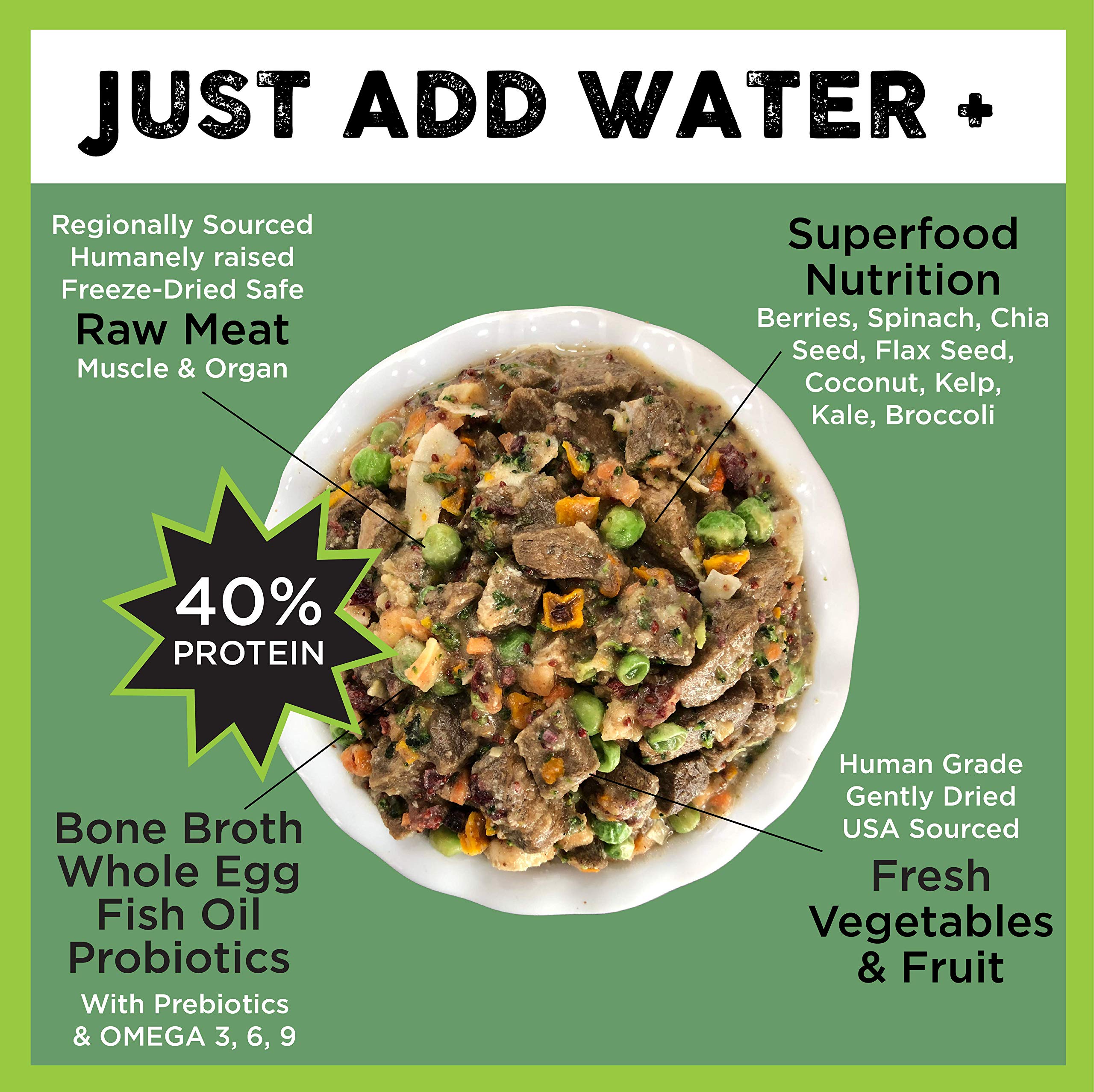 Simply Raw ingredient blend highlighting protein, broth, and produce