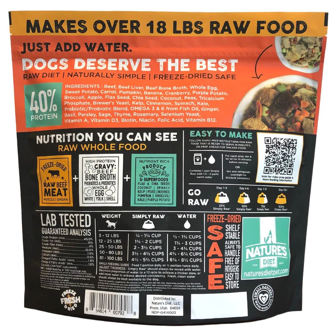 Nature's Diet Simply Raw rehydration step shows quick meal prep.