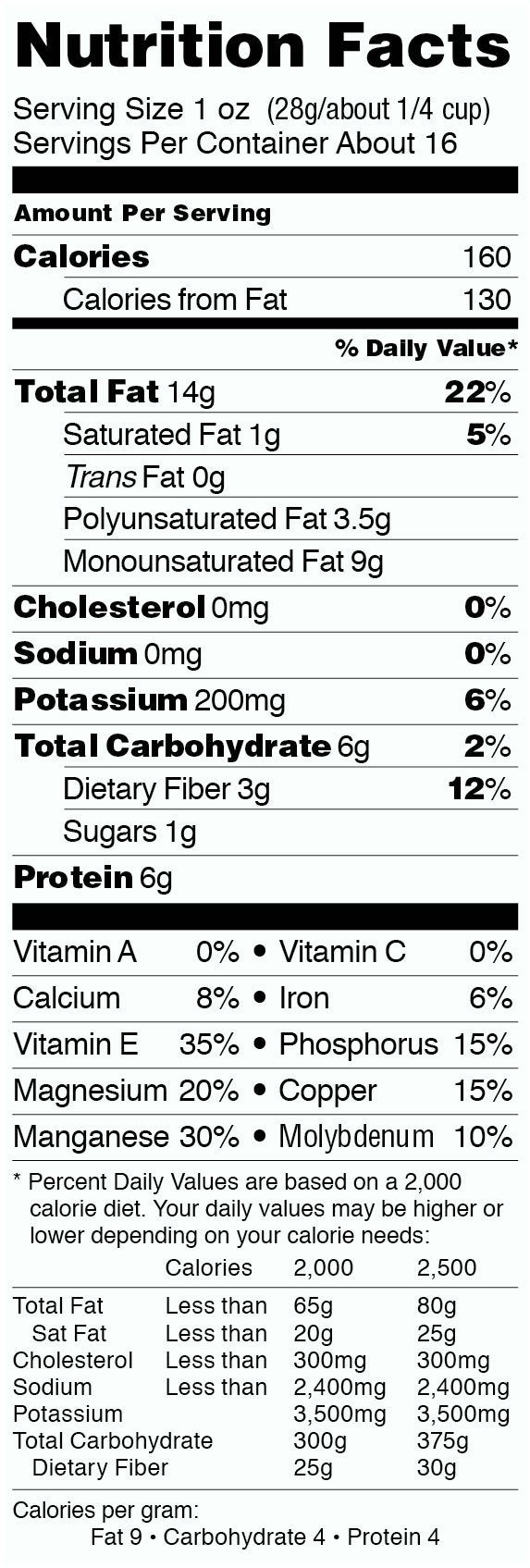 Nature's Eats California almonds in hand highlight a heart-healthy, protein-forward snack