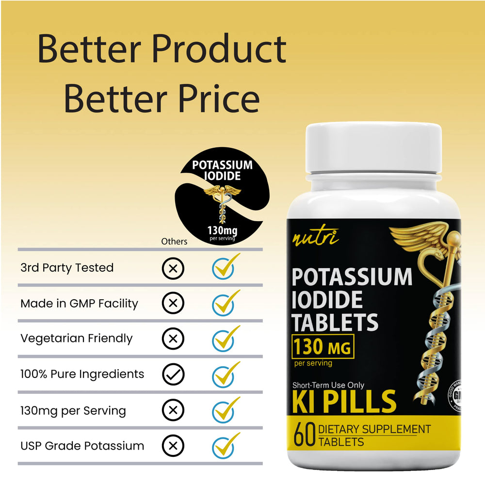 Nature's Fusions 130 mg dosage guidance in product insert for easy reference