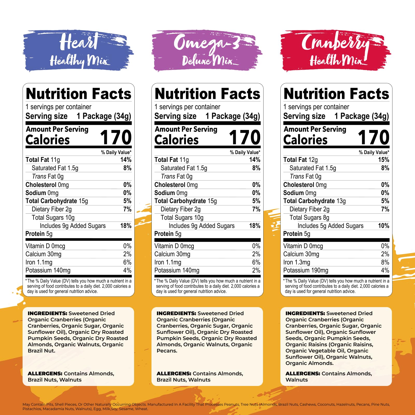 Nature's Garden Heart Healthy Mix close-up with almonds and walnuts