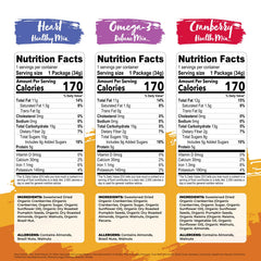 Nature's Garden Heart Healthy Mix close-up with almonds and walnuts