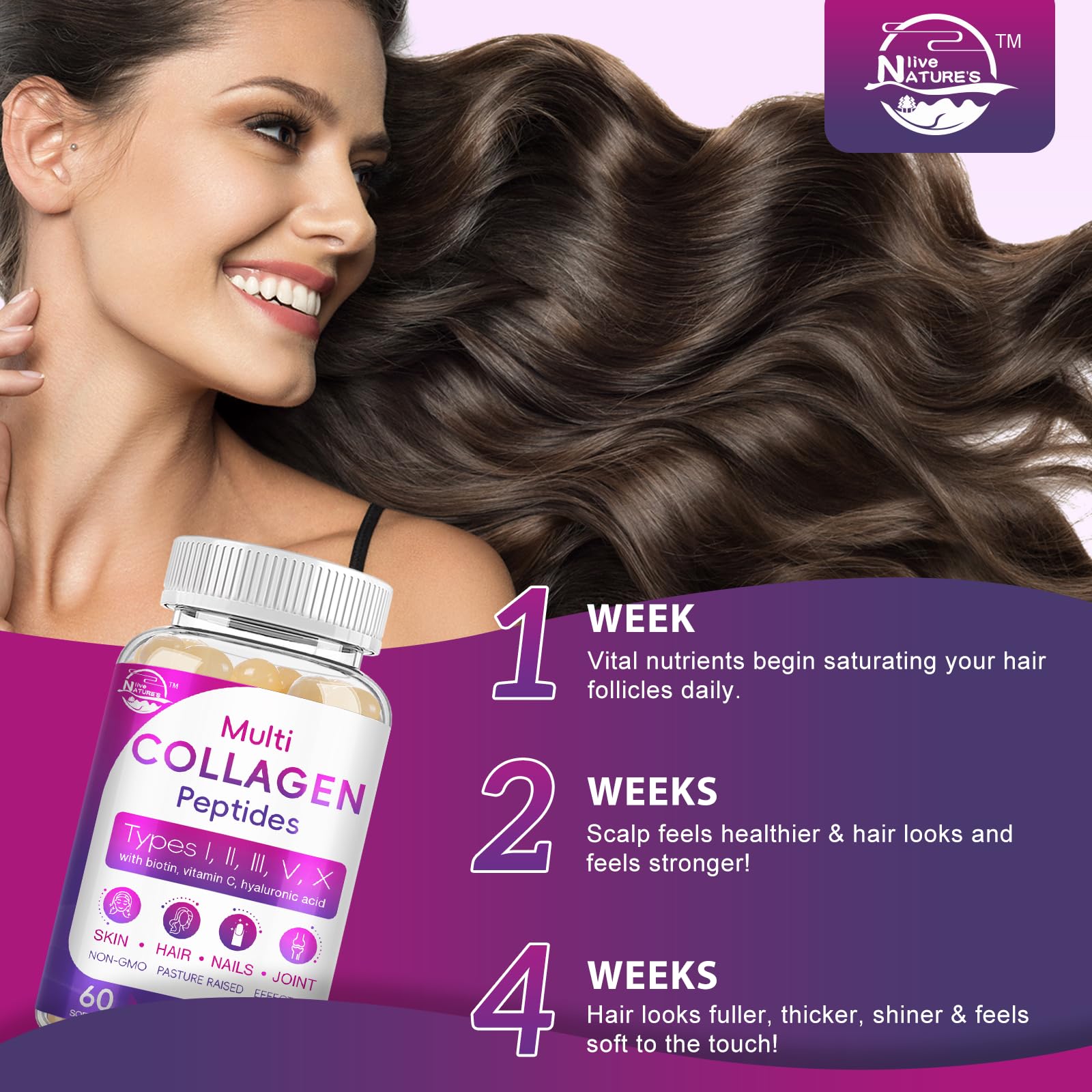 Nature's live collagen with hyaluronic acid promotes hydration and skin texture.