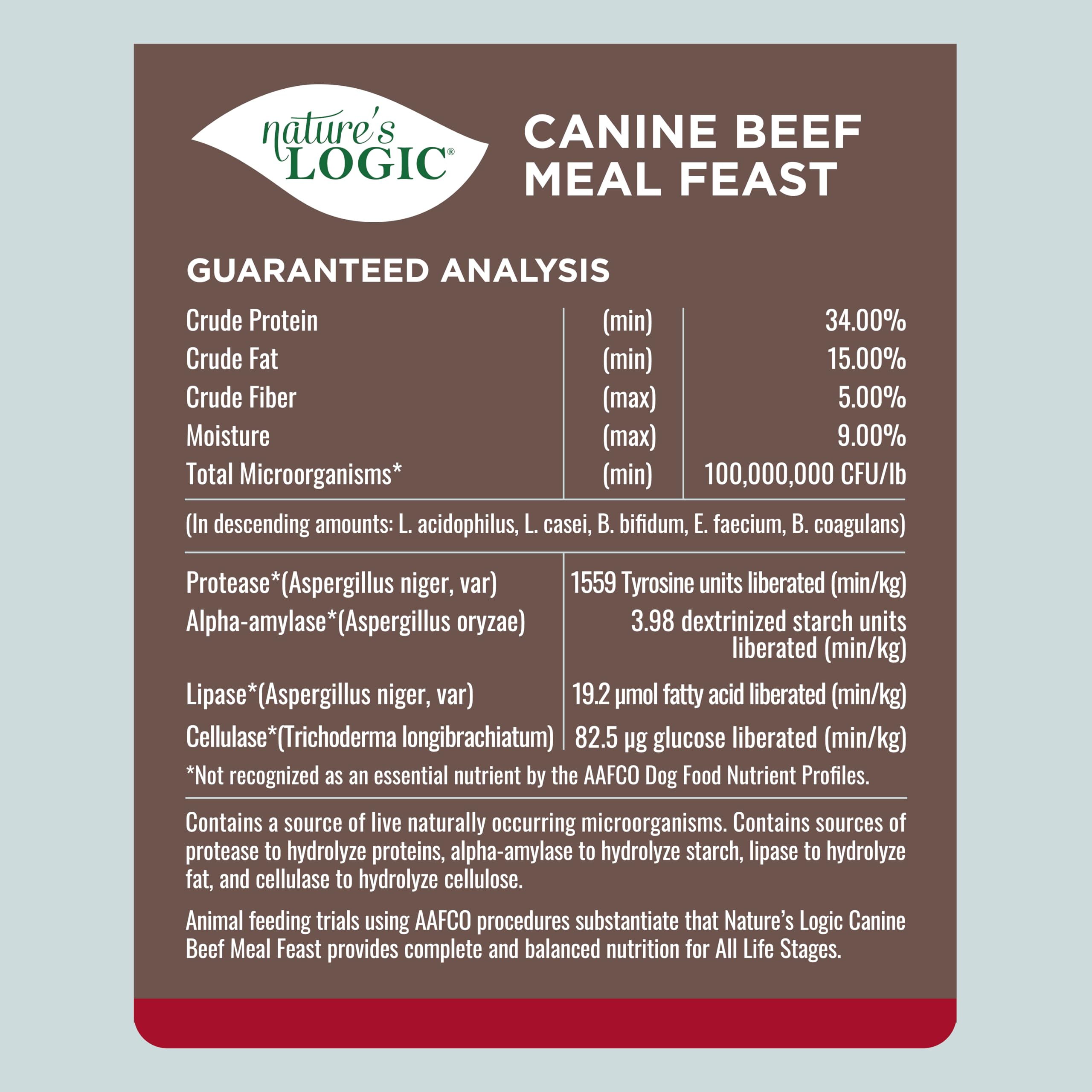 Nature's Logic Beef Meal Feast puppy bowl emphasizes versatile life-stage feeding.