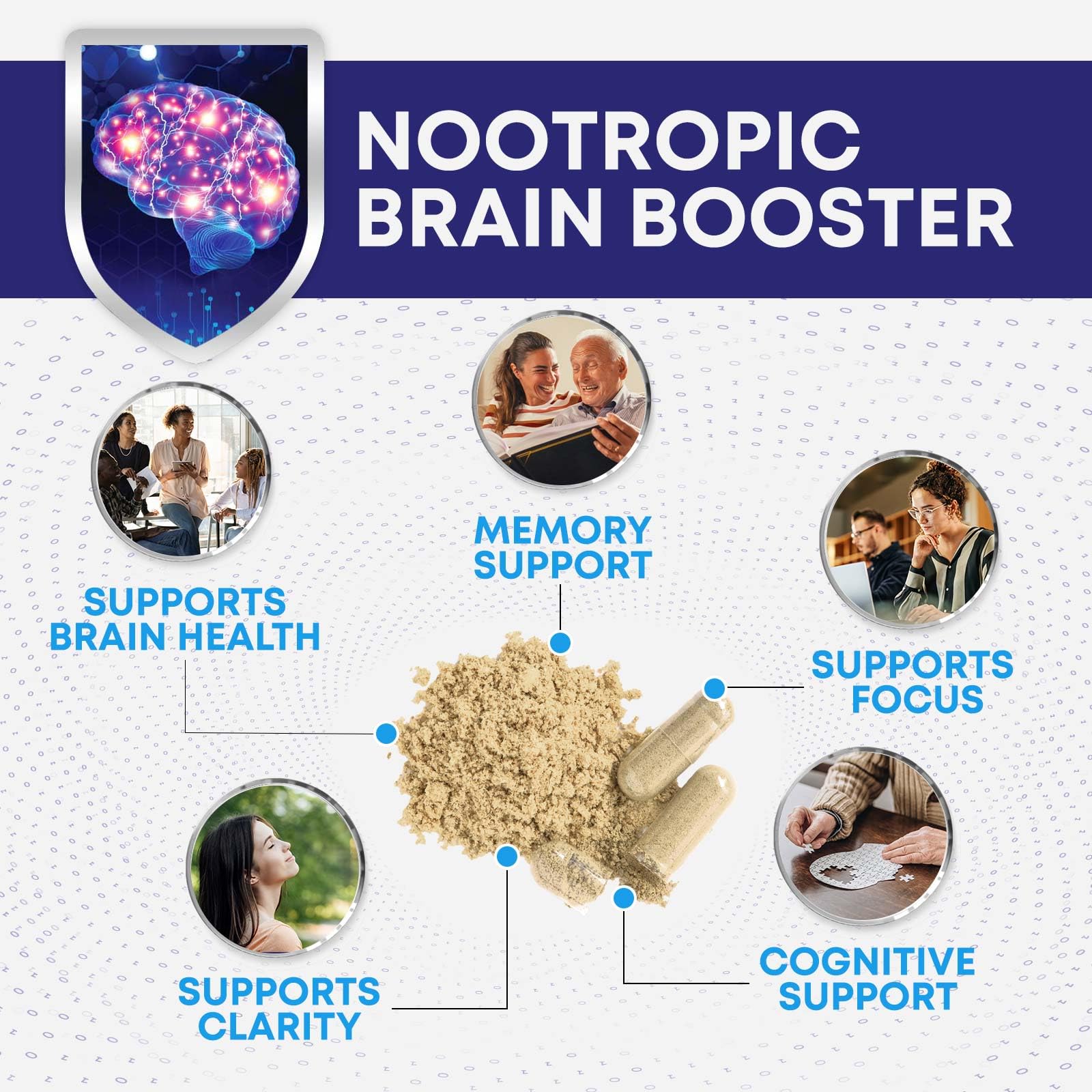 Nature's Nutrition ingredients bacopa visual highlighting memory botanicals