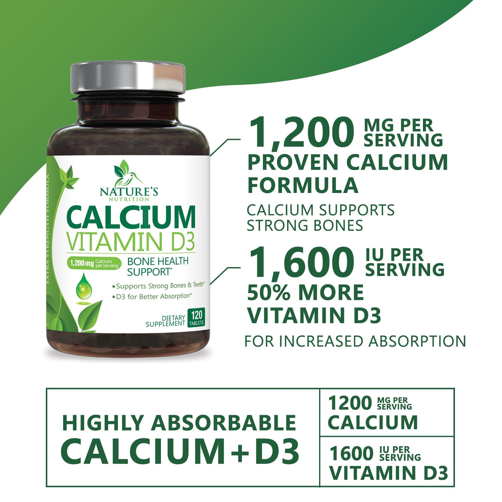 Bottle label on Nature's Nutrition calcium-d3, highlighting 1200 mg calcium and 40 mcg D3.