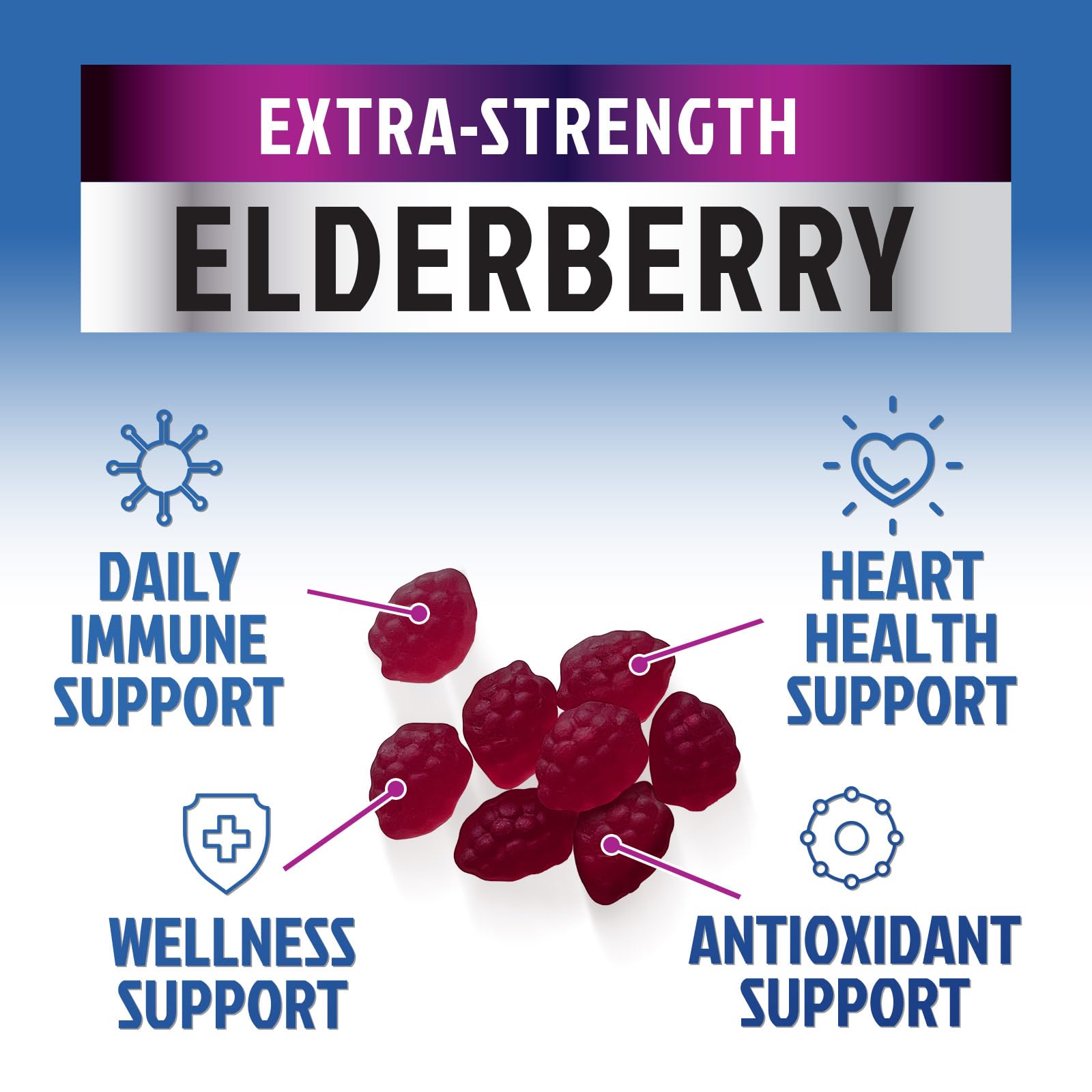 Nature's Nutrition Elderberry Gummies adults taking supplement supports daily wellness