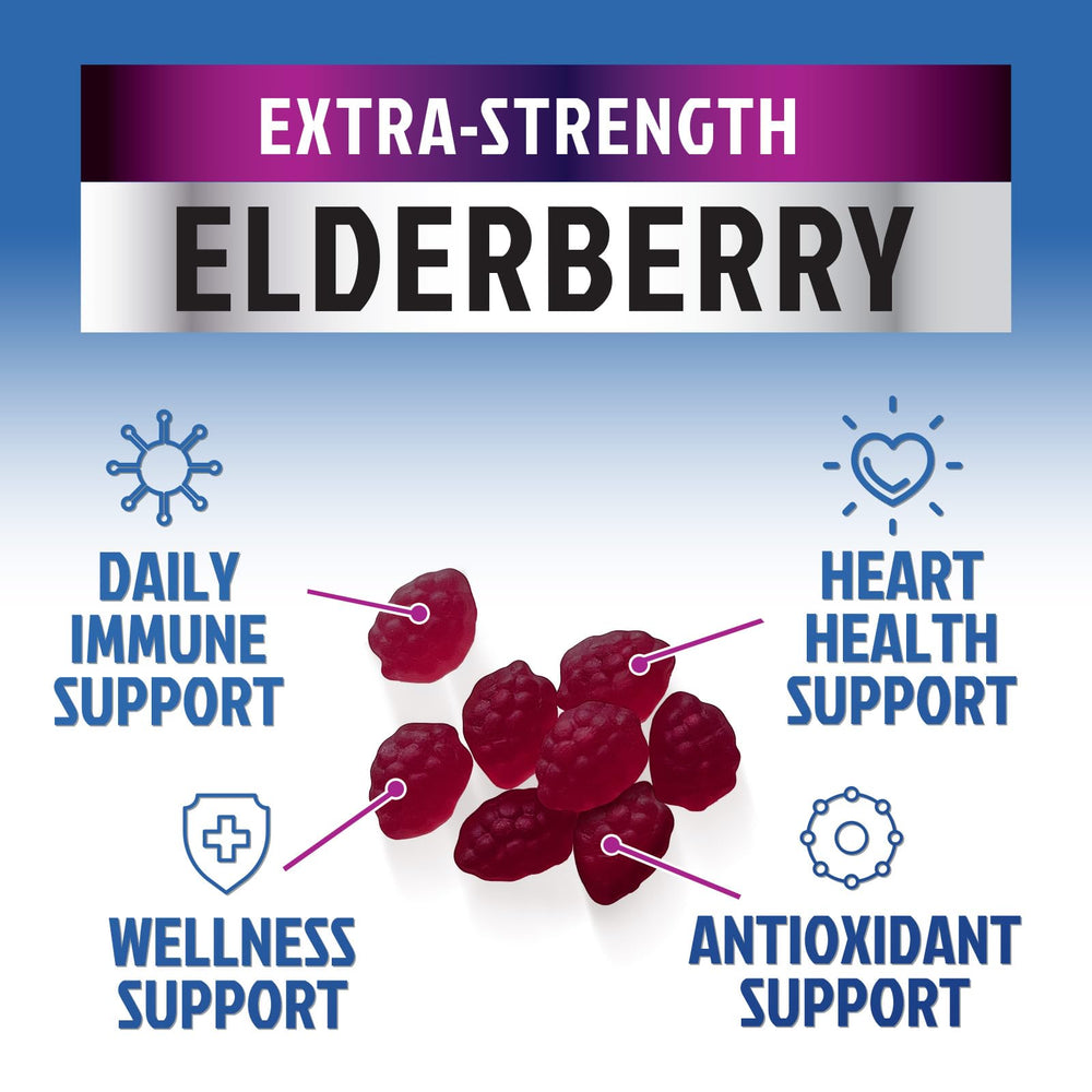 Nature's Nutrition Elderberry Gummies adults taking supplement supports daily wellness