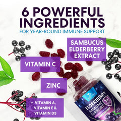 Nature's Nutrition Elderberry Gummies kids serving demonstrates family-friendly immune support.