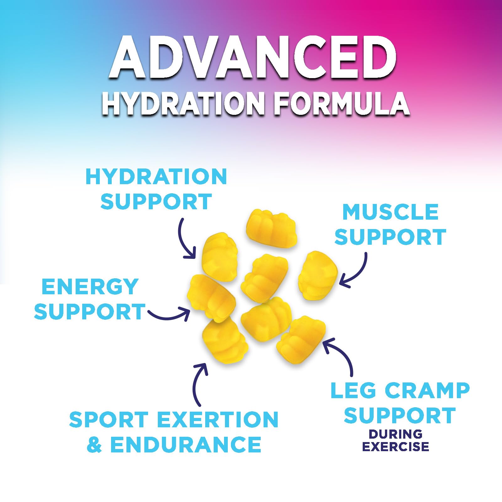 Nature's Nutrition Hydration Gummies on-the-go pack, portable hydration solution.