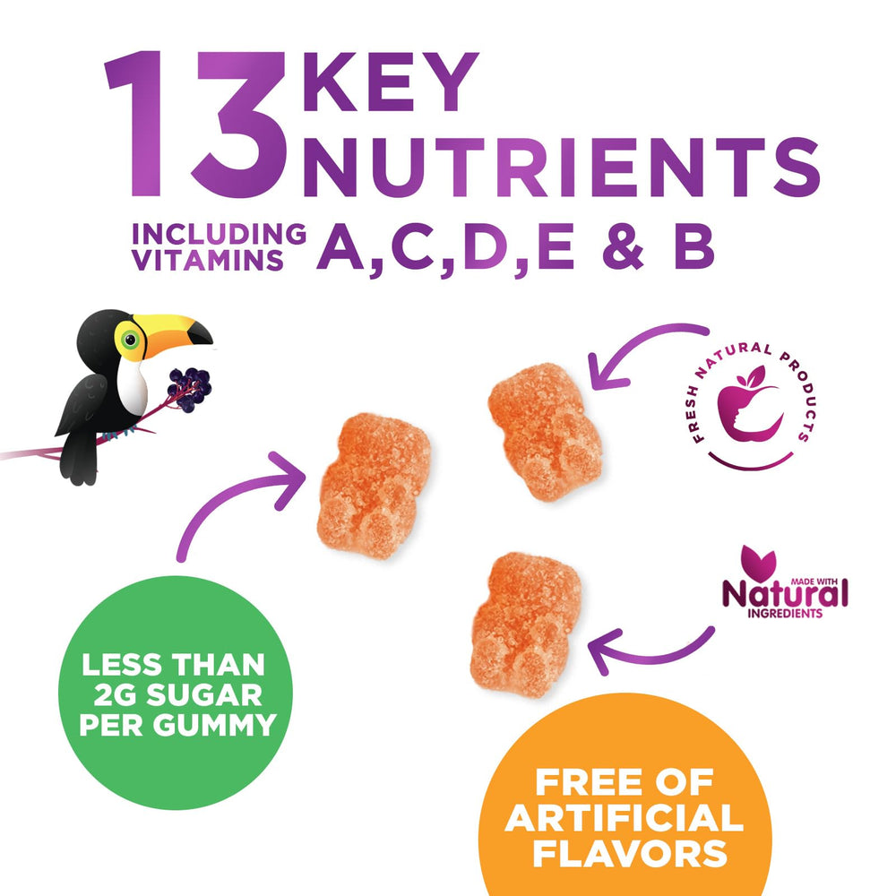 Ingredients list on jar highlights gluten-free and absence of artificial colors.