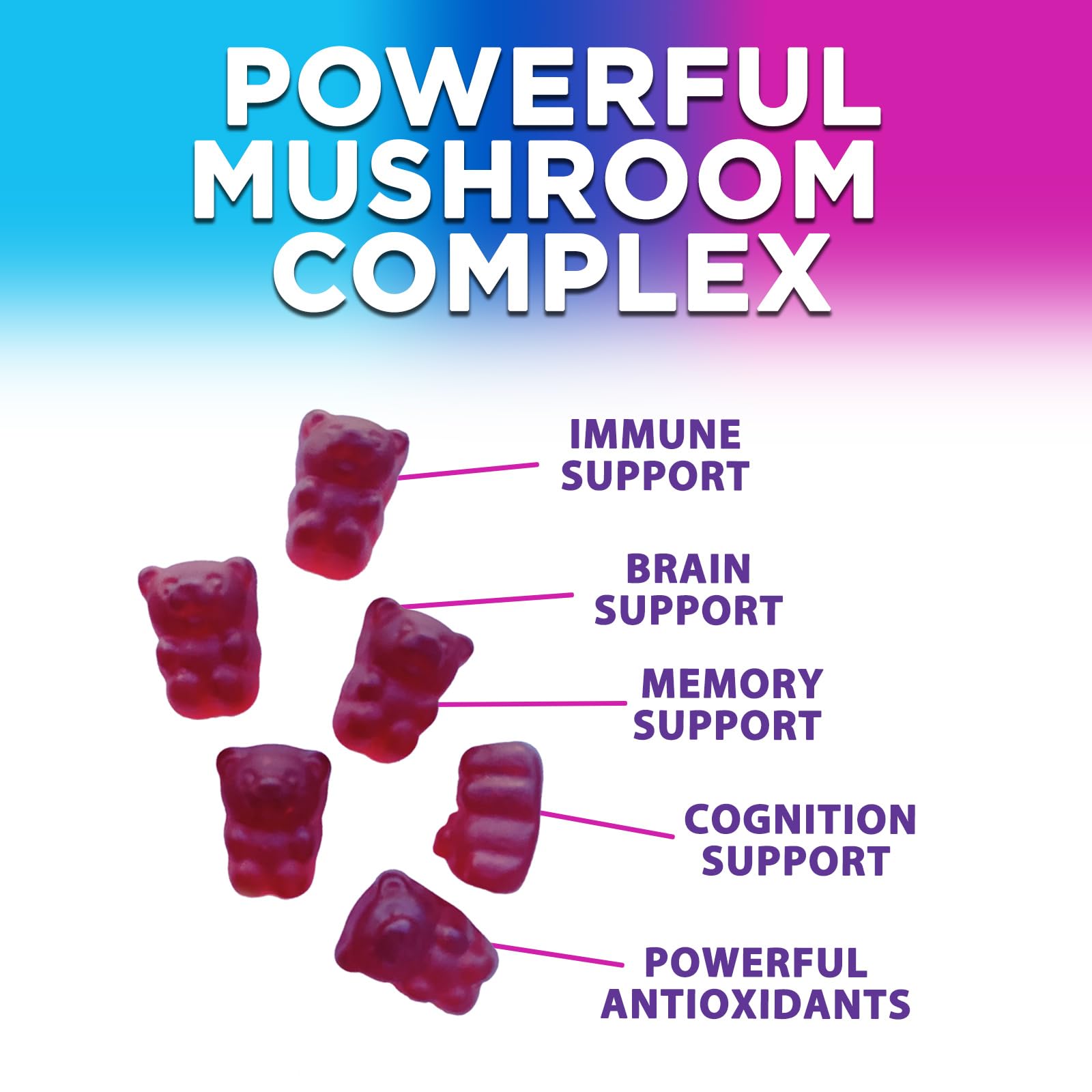 Nature's Nutrition Mushroom Gummies bottle with glass suggests a daily ritual.