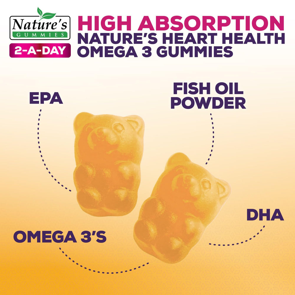 Gummies arranged in bottle highlight DHA-rich formula for cognitive health support.