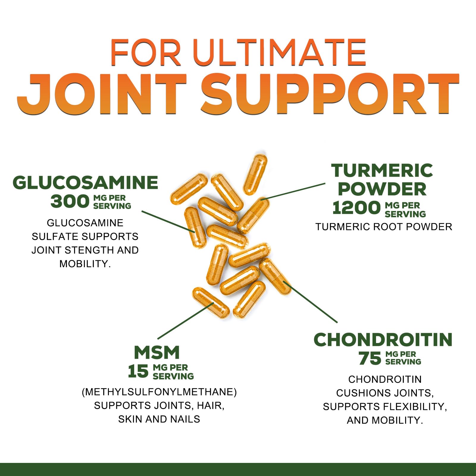 Nature's Nutrition Turmeric Curcumin packaging box conveys premium quality