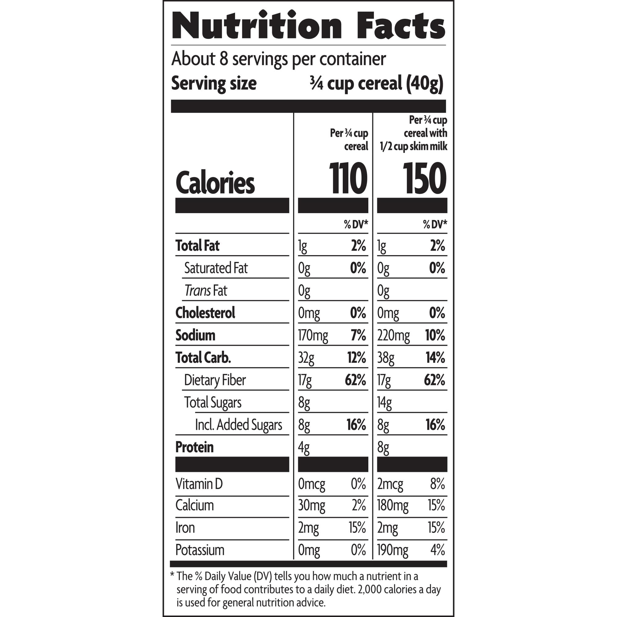 Nature's Path Smart Bran is a versatile base for breakfast and baking.