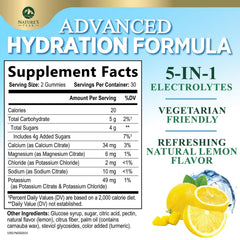 Potassium-rich electrolytes in Nature's Peak gummies support balanced hydration