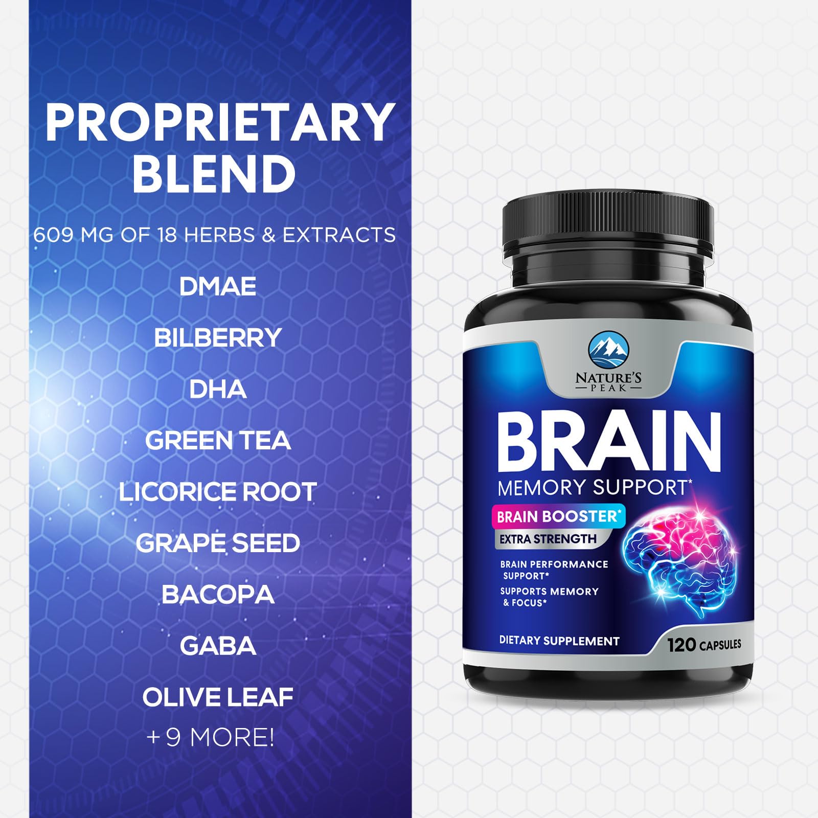 Nature's Peak energy capsules support alertness during study sessions.