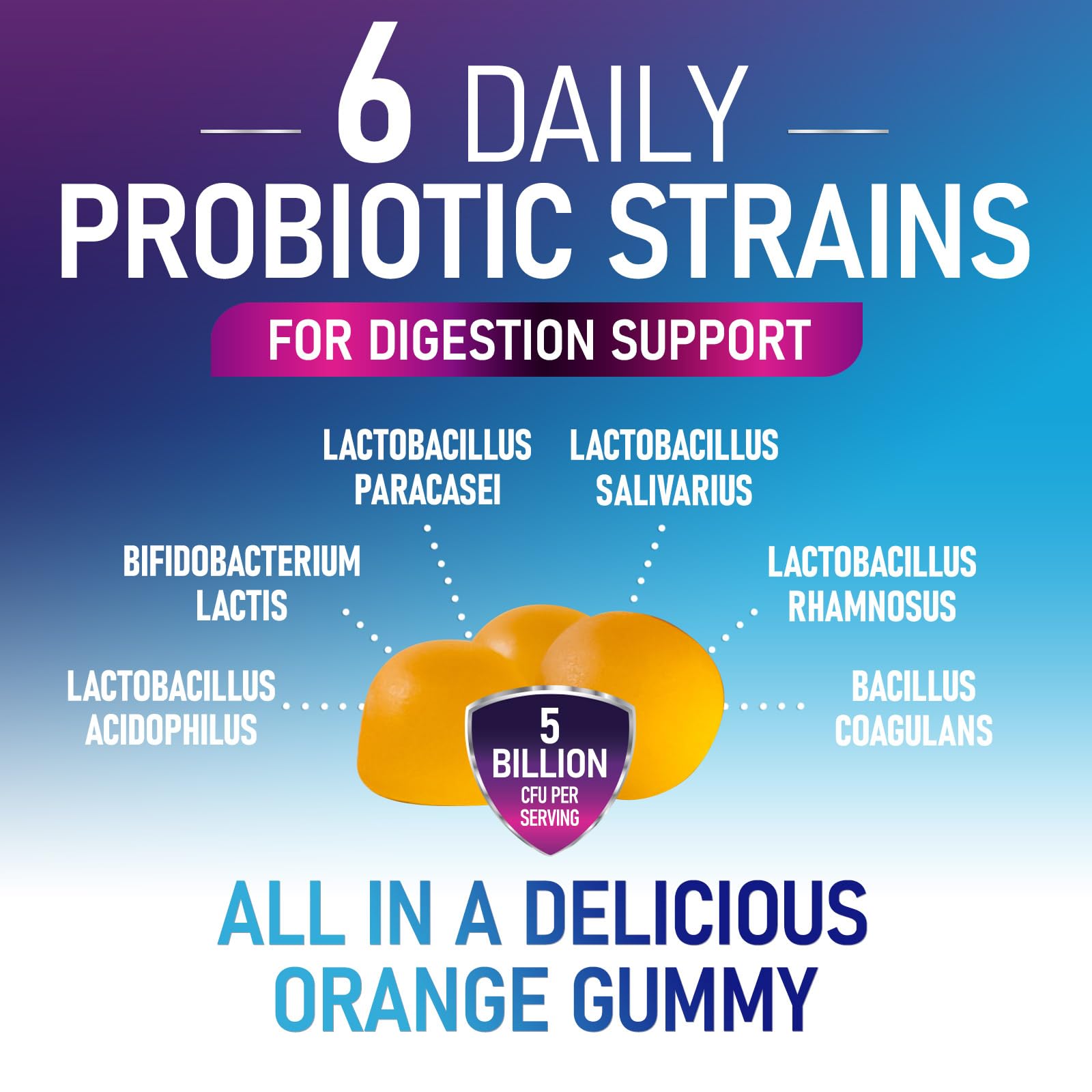 Close-up of Nature's Peak Probiotic Gummies texture.