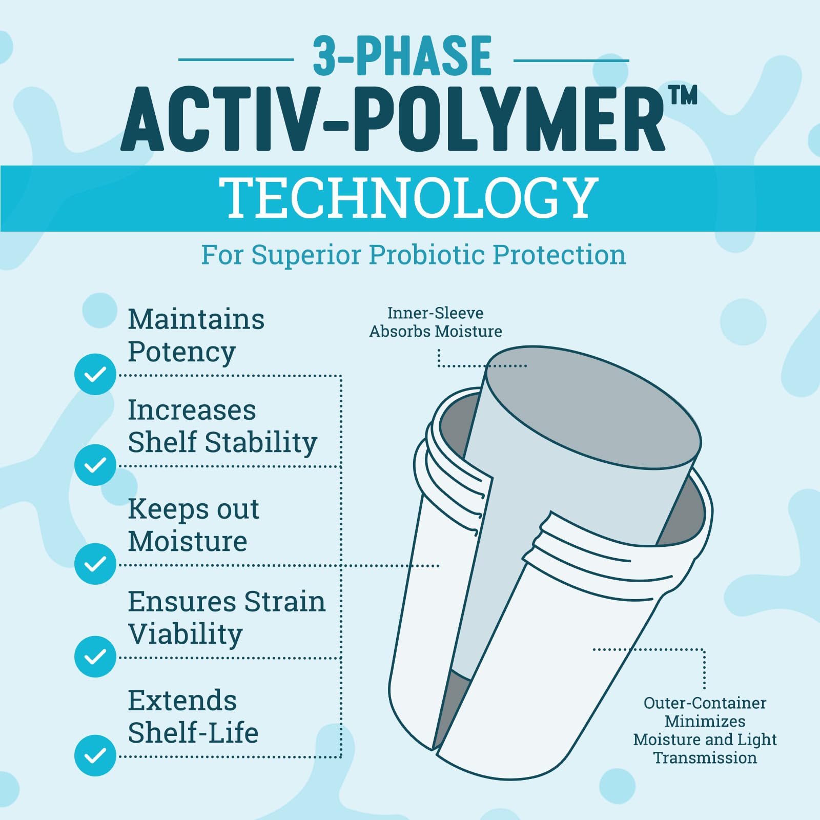 Nature's Physician Probiotics travel pack showcasing portability for on-the-go
