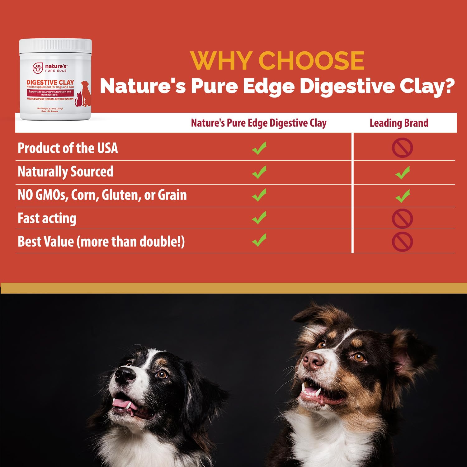 Nature's Pure Edge dosage précis de poudre d'argile pour diarrhée et gaz chez chiens et chats.