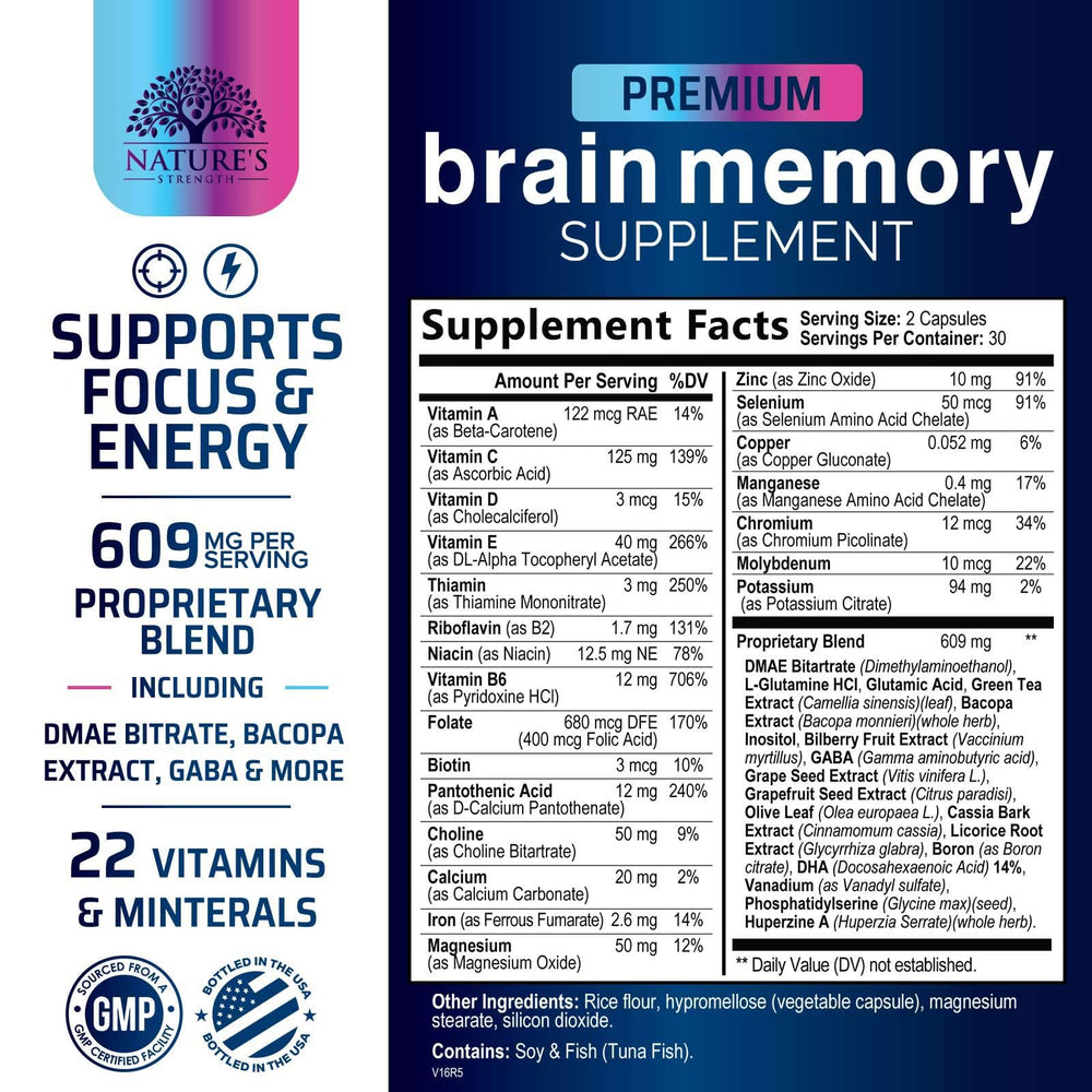 Nature's Strength nootropics capsules closeup highlighting cognitive clarity potential.