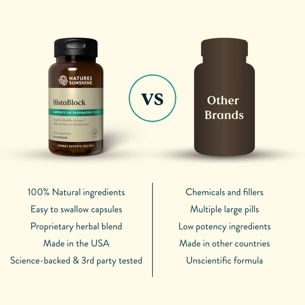 Nature's Sunshine HistaBlock natural sinus relief concept for respiratory wellness.