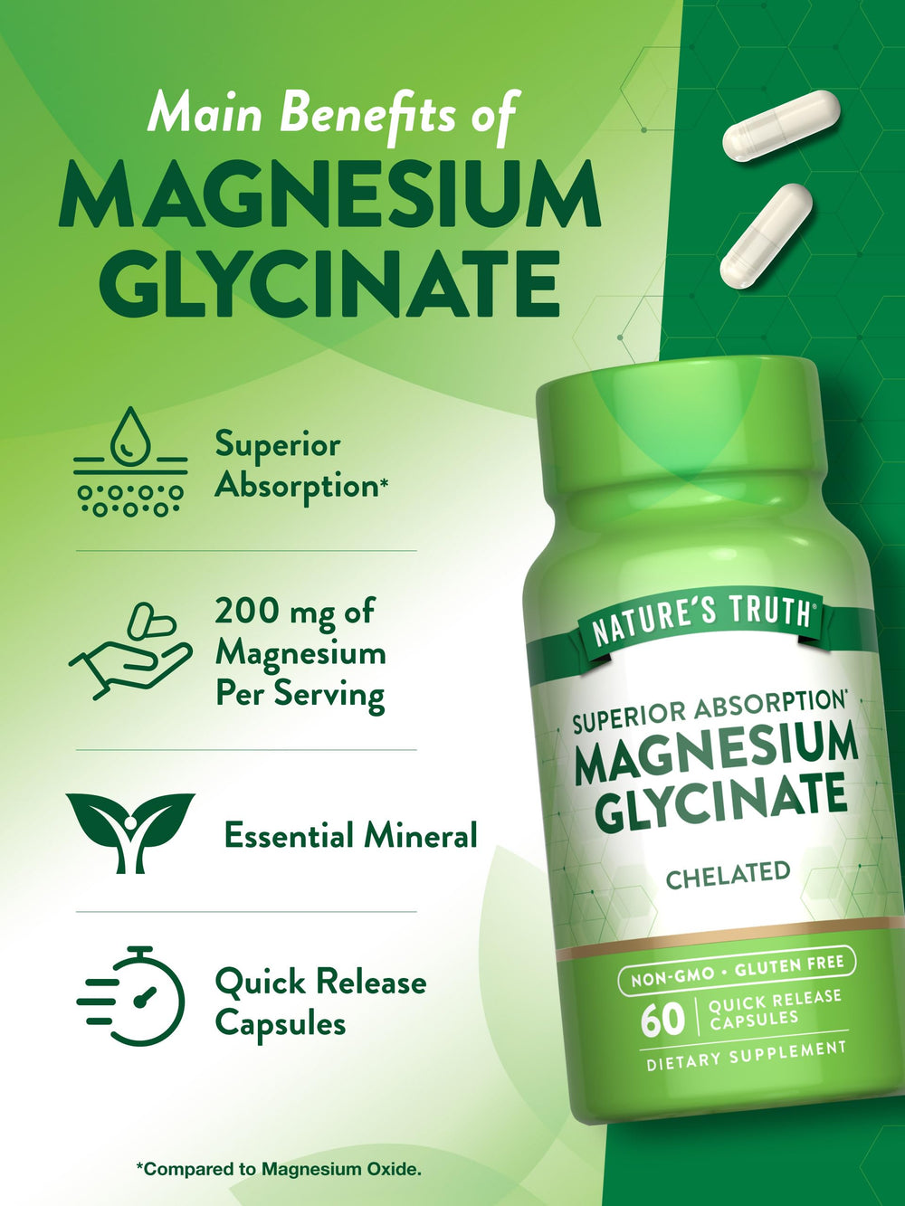 Nature's Truth Magnesium Glycinate label details nutrition facts