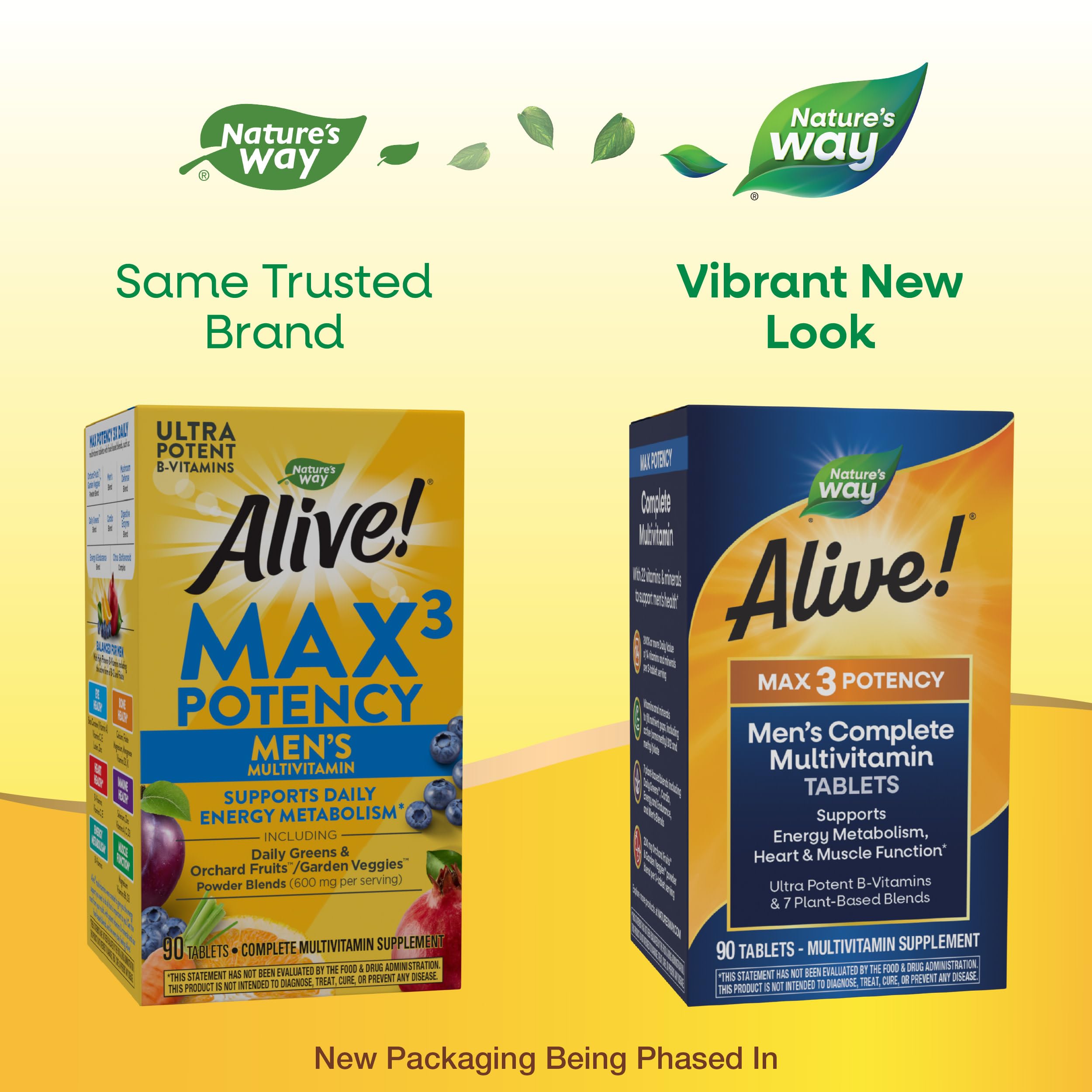 Close-up of Nature's Way Alive! Men’s Max3 tablets for potent B vitamins