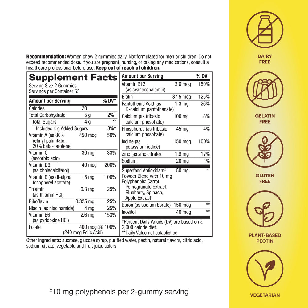 Gummies focused on energy metabolism for busy days with Nature's Way Alive!