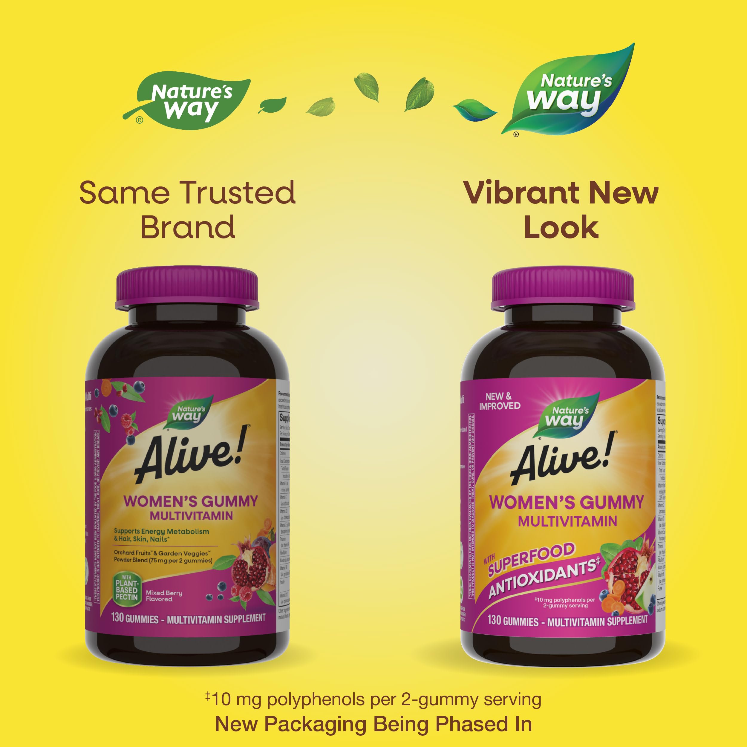 Close-up of Nature's Way Alive! gummies highlighting the mixed berry flavor for easy daily nutrition