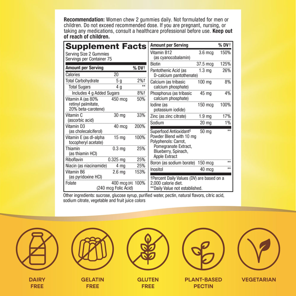 Bottle front shows 150 gummies for a full daily supplement routine.