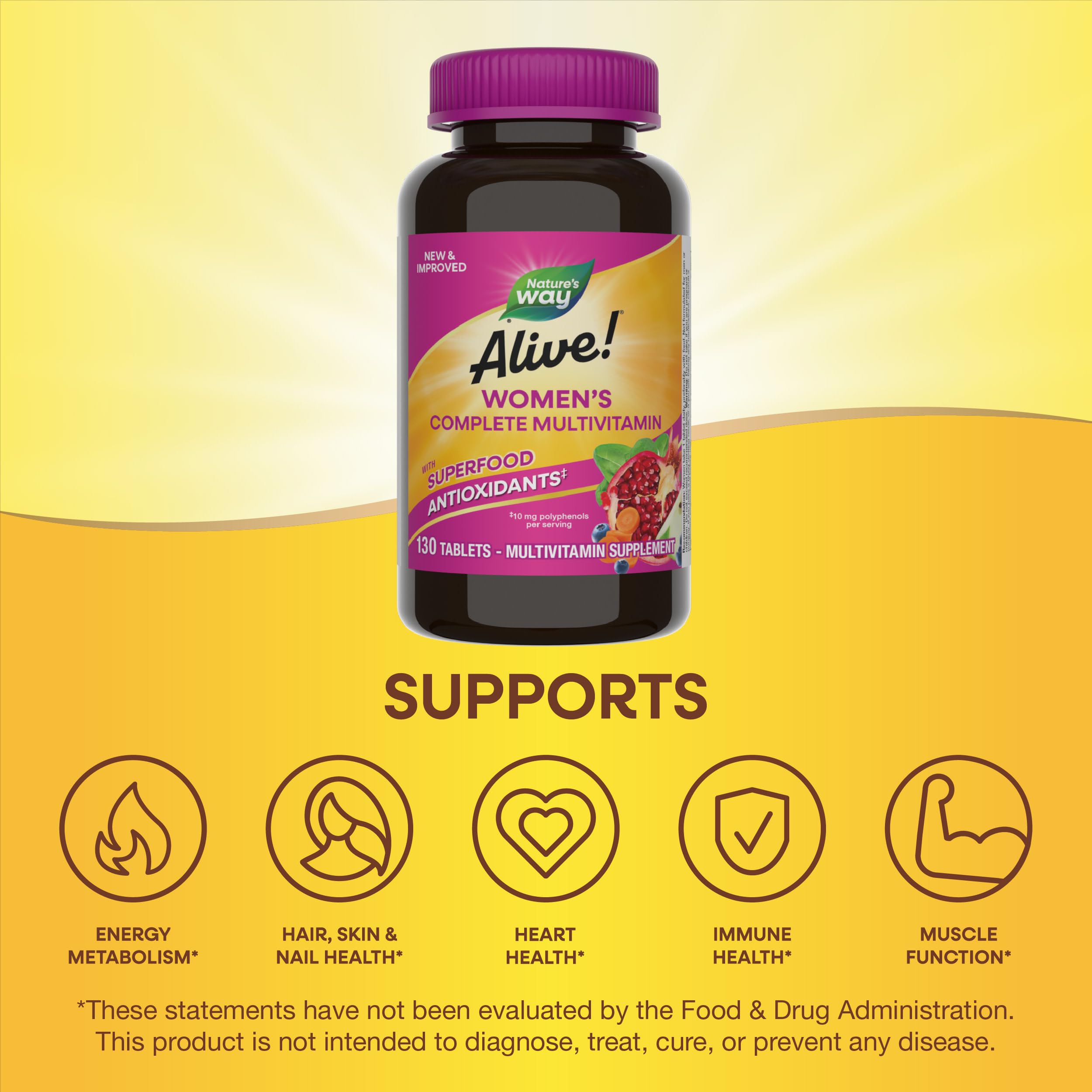 One tablet daily with a meal promotes absorption.