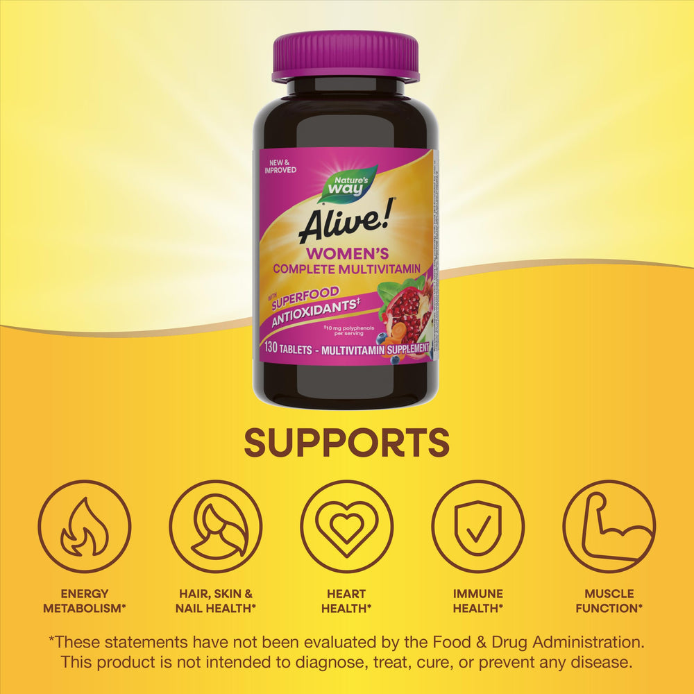 One tablet daily with a meal promotes absorption.