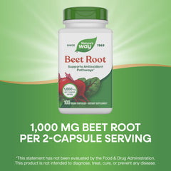 Nature's Way Beet Root imagery emphasizing phytonutrients and colorful roots.