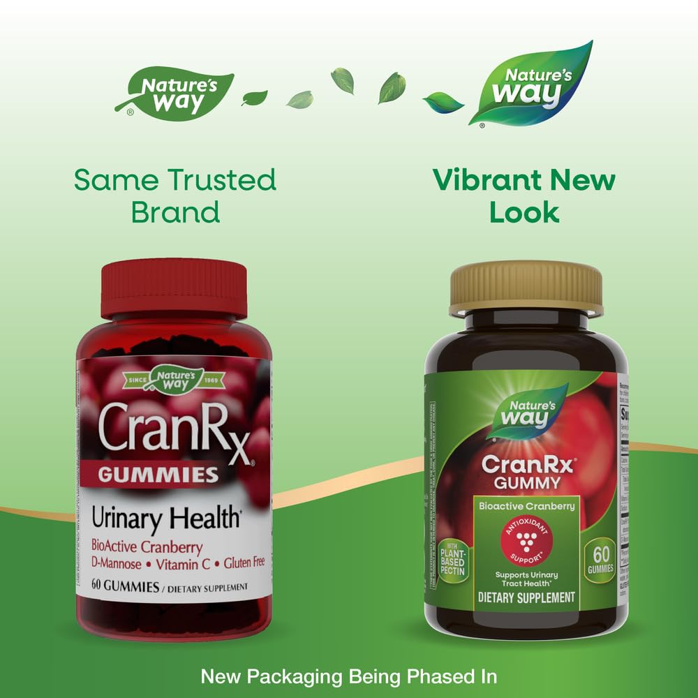 CranRx gummies on a plate illustrating easy daily use.