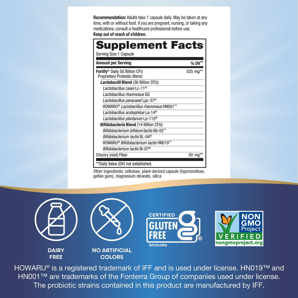 Nature's Way Fortify Probiotic prebiotic fiber visual emphasizes good bacteria nourishment.