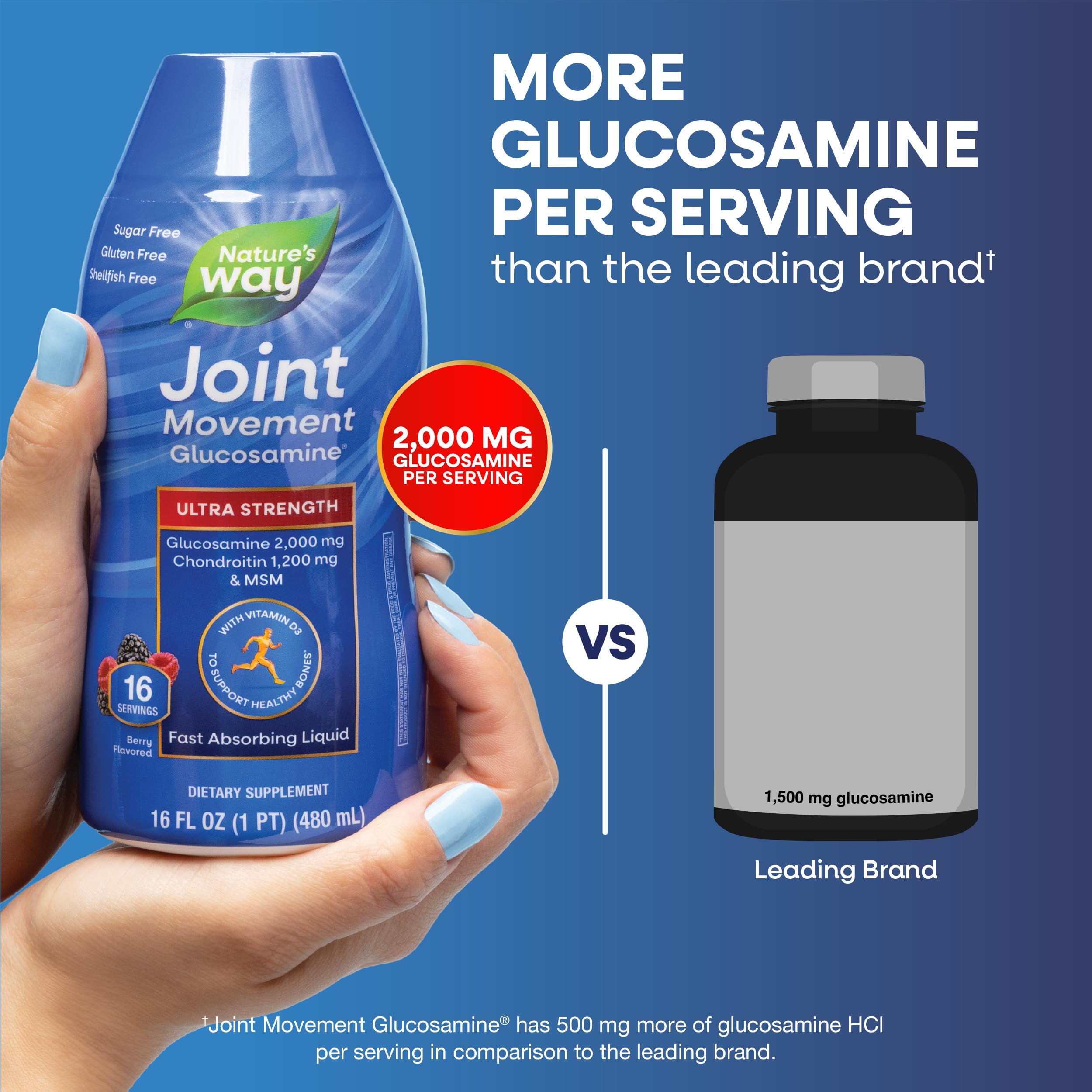 Nature's Way Glucosamine Liquid dosage spoon shows 2 tablespoons daily guidance.