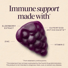 Nature’s Way Sambucus Kids Gummies close up elderberry extract ingredient