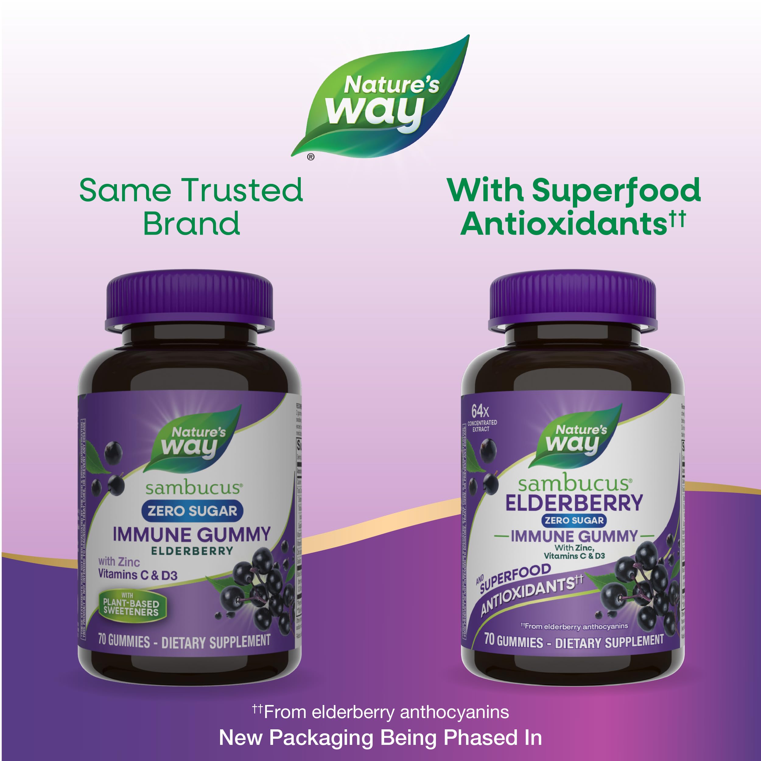Sambucus Zero Sugar gummy label highlights plant-based sweeteners.