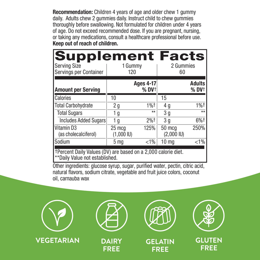 Nature's Way Vitamin D3 Gummies display suggests immune support potential