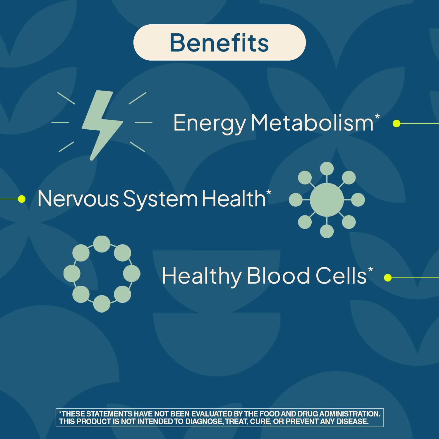 Nature's Wonder B12 daily use scenario with a meal