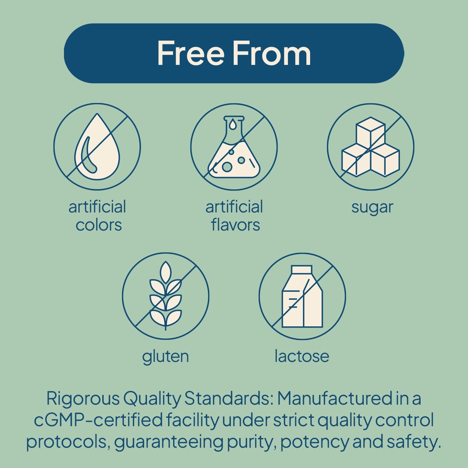 cGMP-certified facility ensuring purity and potency for Nature's Wonder