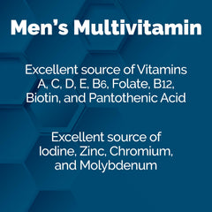 Nature's Wonder Men's Multivitamin Gummies bottle back illustrating complete vitamin profile for immune support