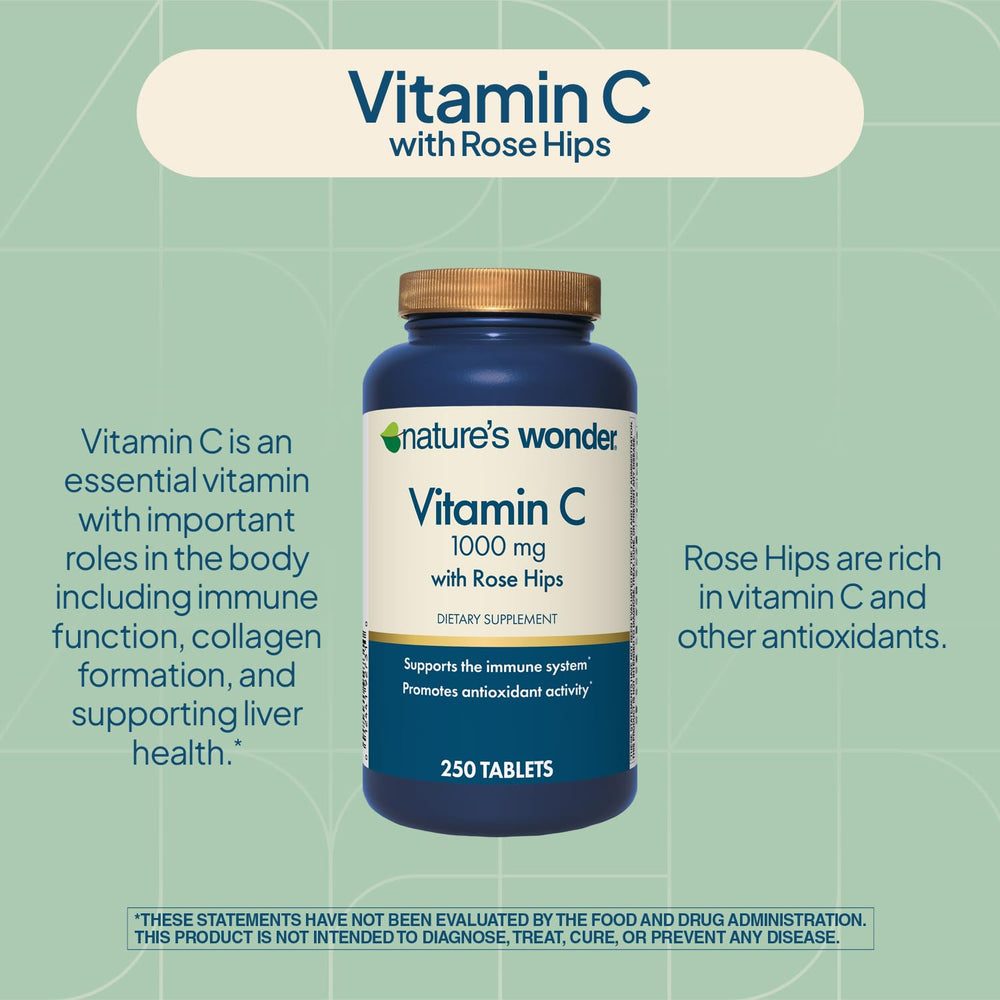 250-count bottle of Nature's Wonder Vitamin C for long-term daily use