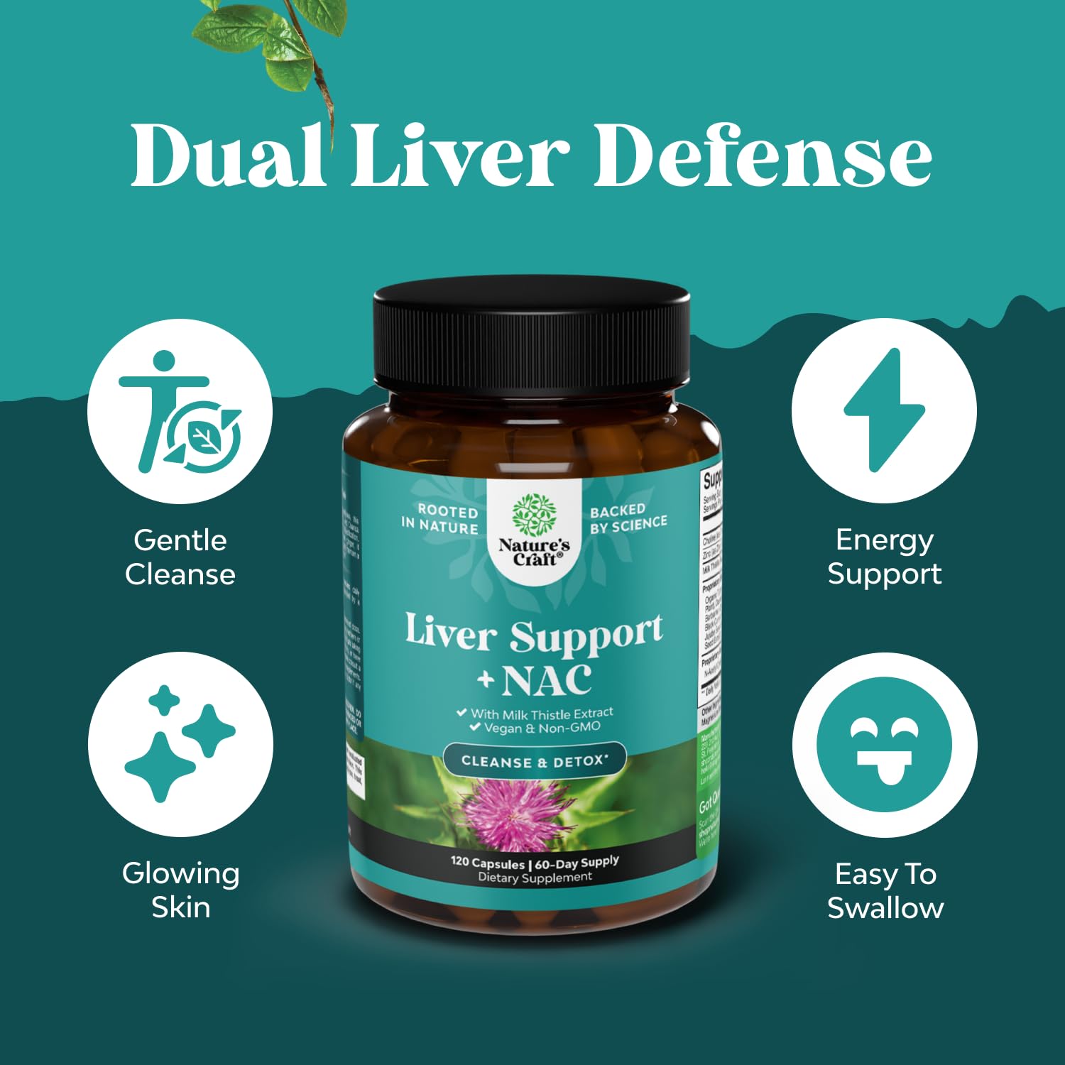 Natures Craft artichoke extract detail emphasizes support for bile production and detox pathways.